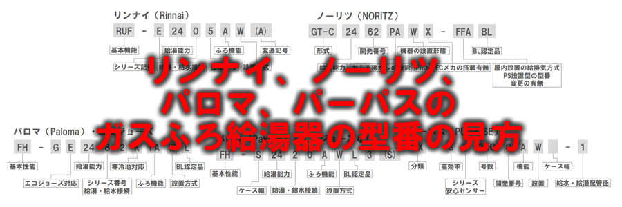 リンナイ、ノーリツ、パロマ、パーパスのガスふろ給湯器の型番の見方を紹介